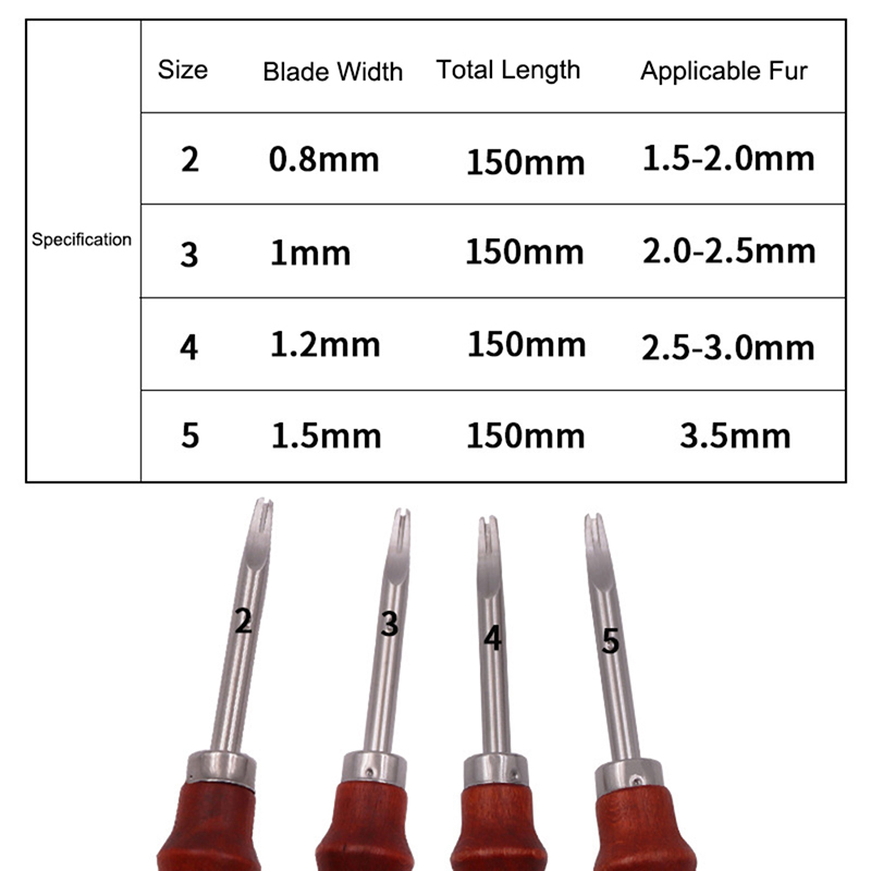 Ferramentas diy 0.8/1.0/1.2/1. - Leatherwork Edge Beveler avaliação e preço